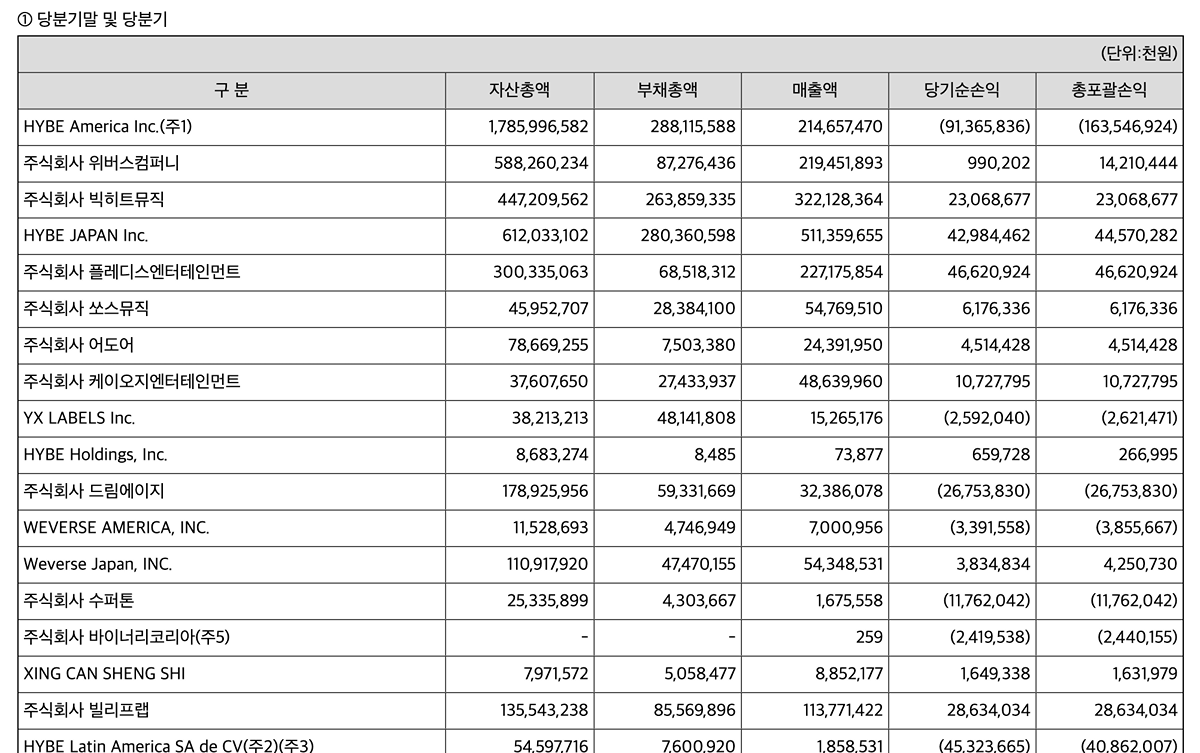 圖片來源：Theqoo
