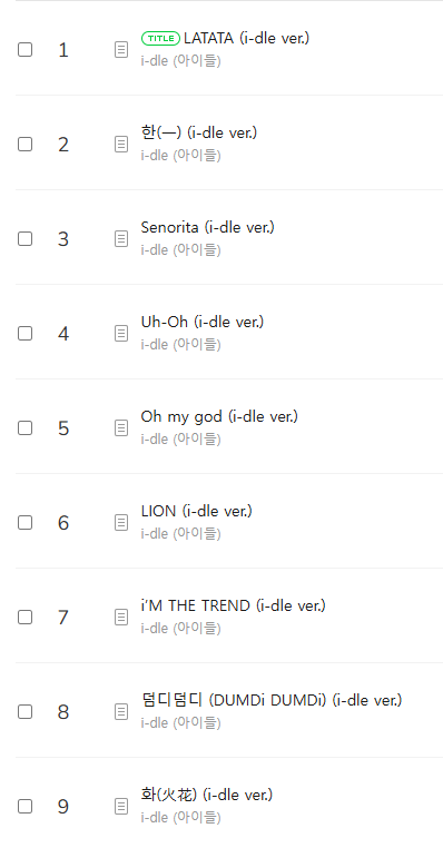 圖片來源：Melon
