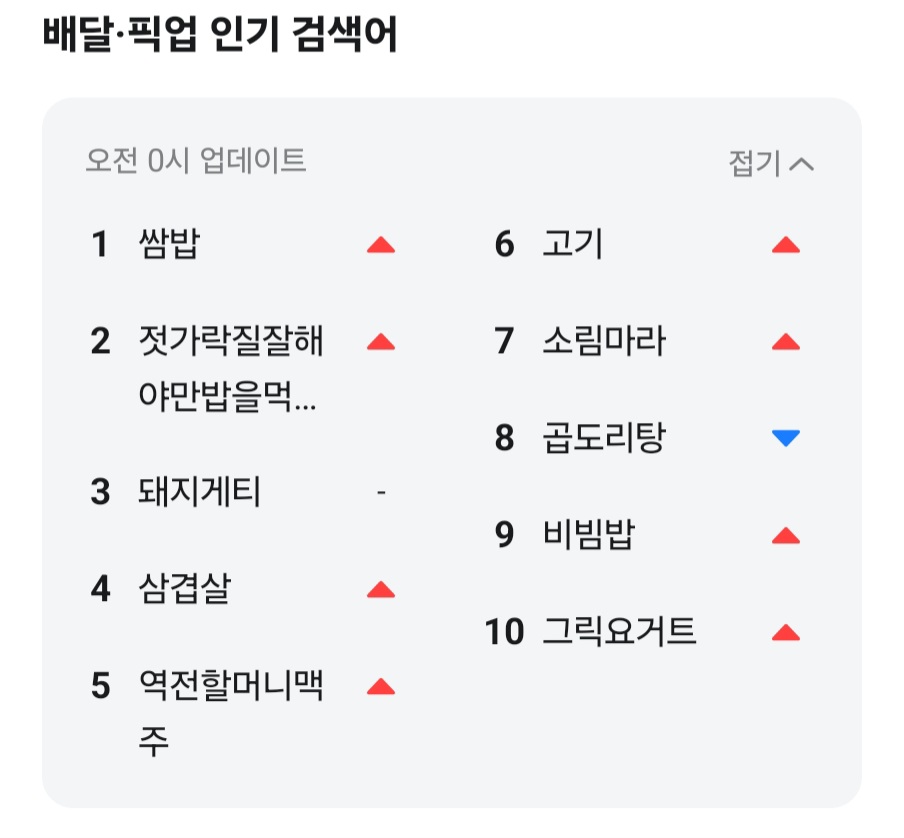 圖片來源：Theqoo