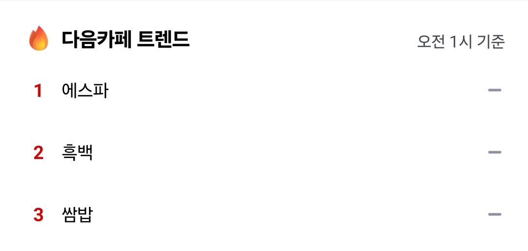 圖片來源：Theqoo