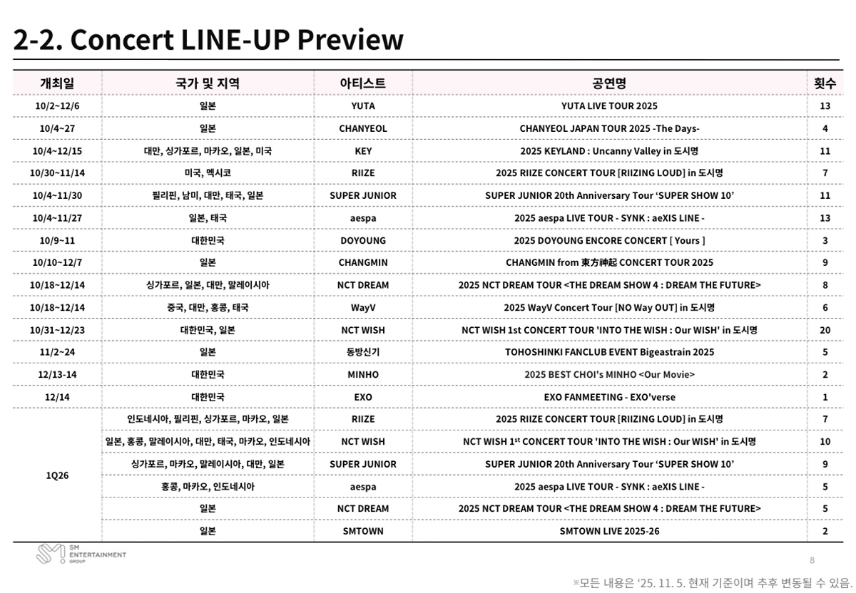 圖片來源：Theqoo