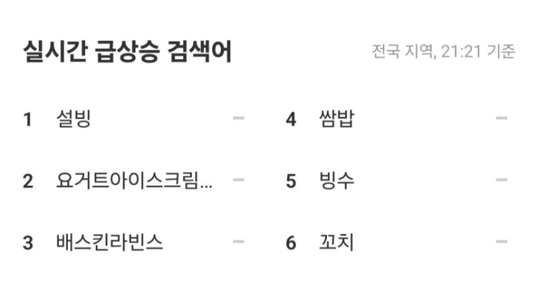 圖片來源：Theqoo